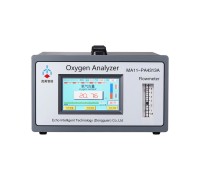 Oxygen Banner